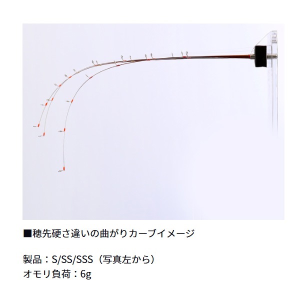 クリスティア ワカサギ 73